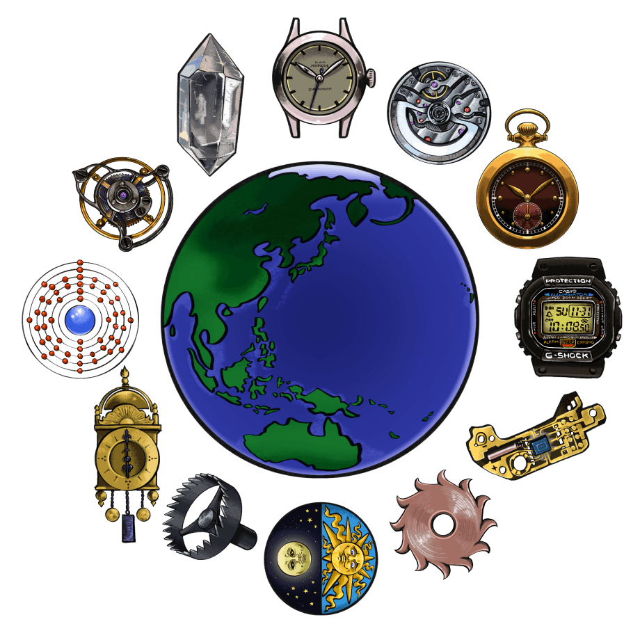 EVERY CORNER
OF THE 
WORLD OF WATCHES